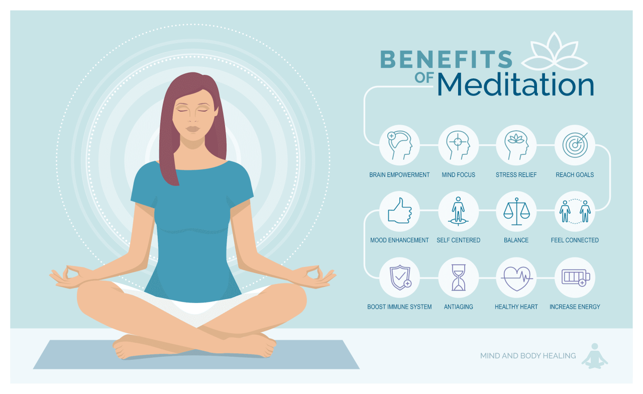 7 ways to meditate effectively – Artofit