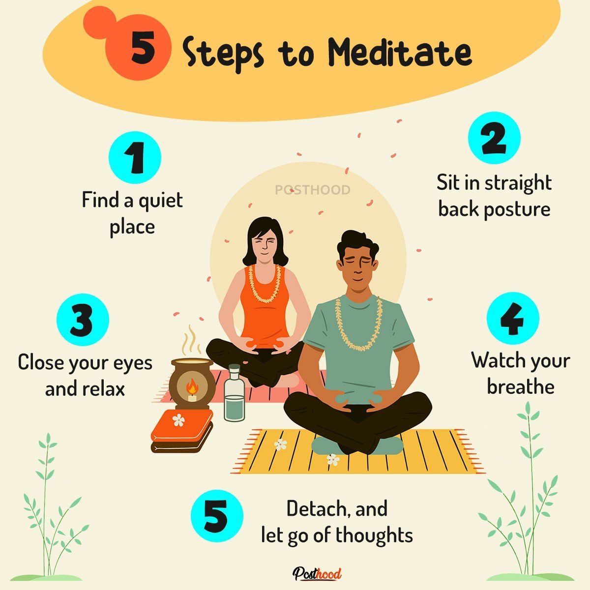 101 Meditation for Beginners: 6 Yogic Ways to Meditate Fast ... 101 Meditation for Beginners: 6 Yogic Ways to Meditate Fast ...