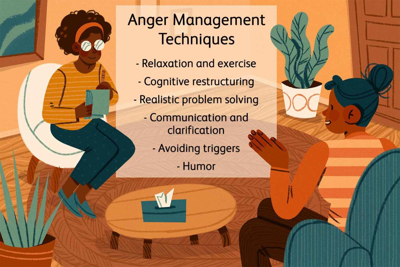 Meditation and Yoga for Anger Management – Your Lifestyle Options Meditation and Yoga for Anger Management – Your Lifestyle Options
