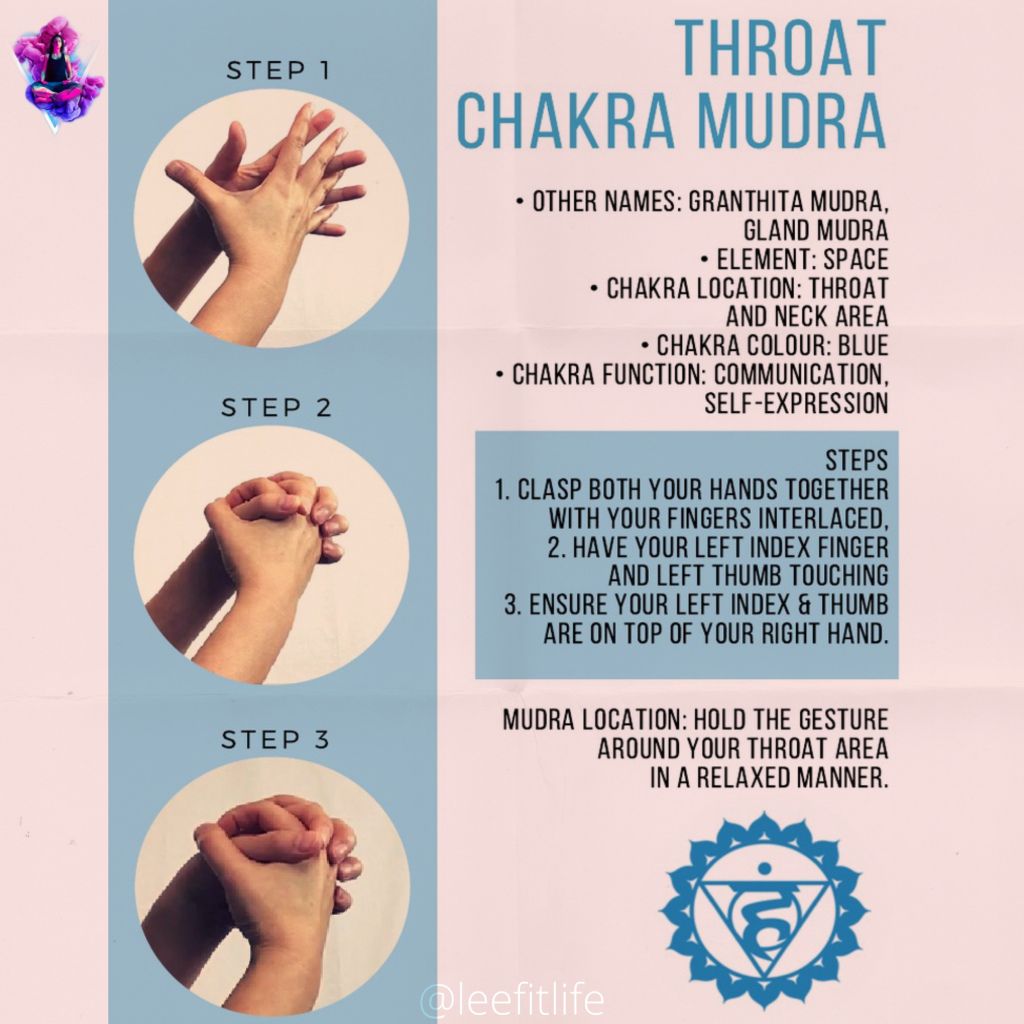 Use These 7 Mantras to Balance and Heal Your Throat Chakra | Throat ...