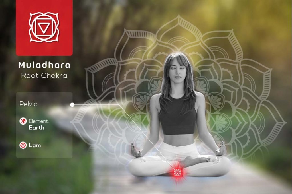 Reclaim your Power through Root Chakra Meditation | Keen